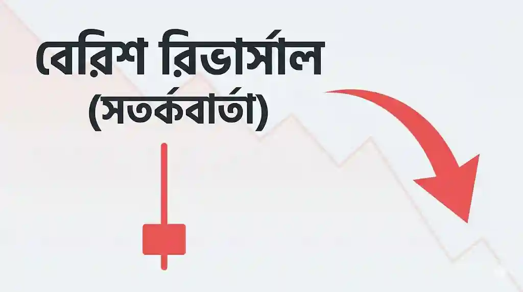 ক্যান্ডেলস্টিক