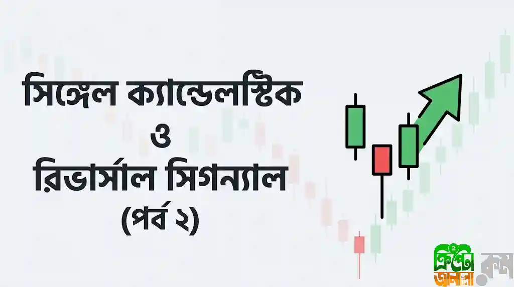 ক্যান্ডেলস্টিক